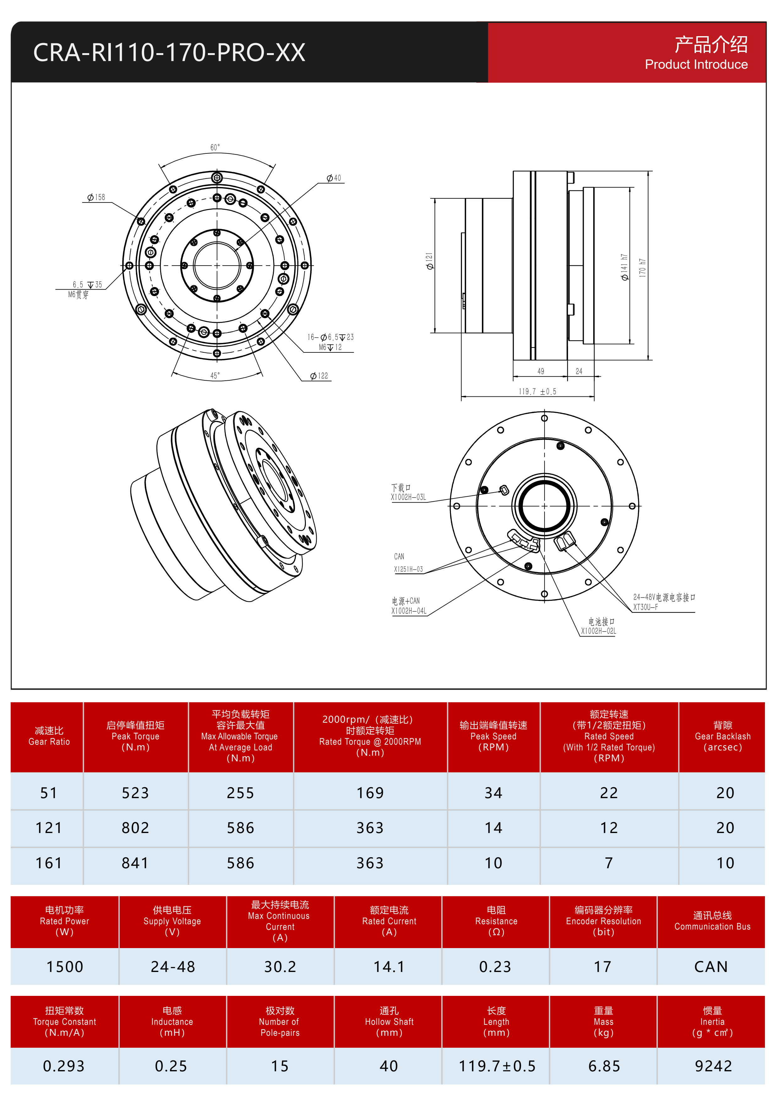 Harmonic Actuator 110-170