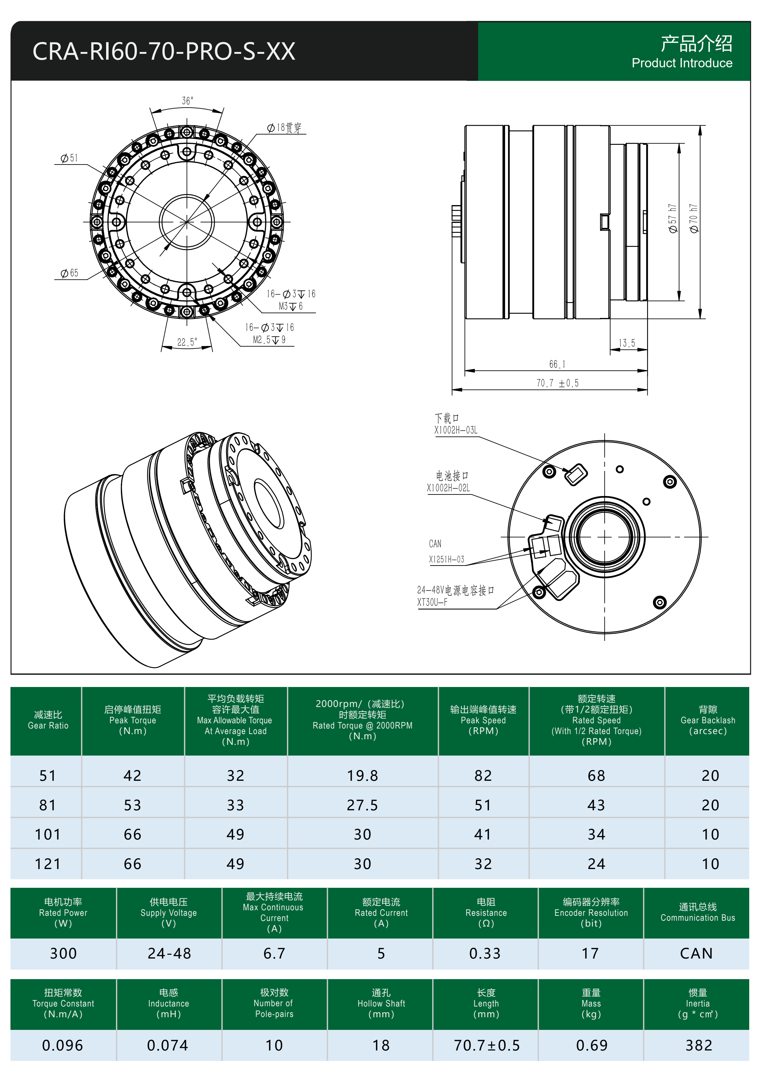 Harmonic Actuator 60-70s