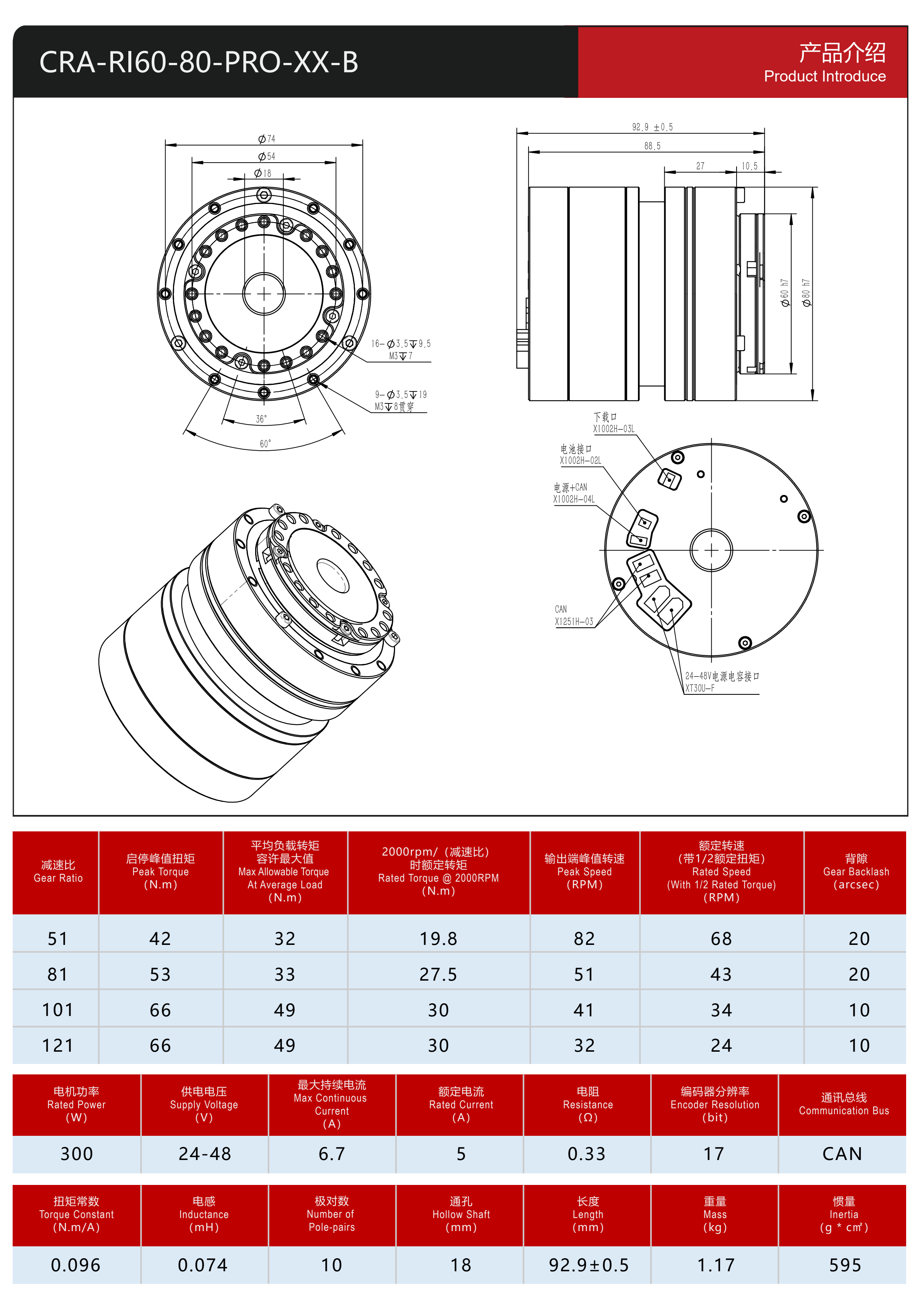 Harmonic Actuator 60-80b