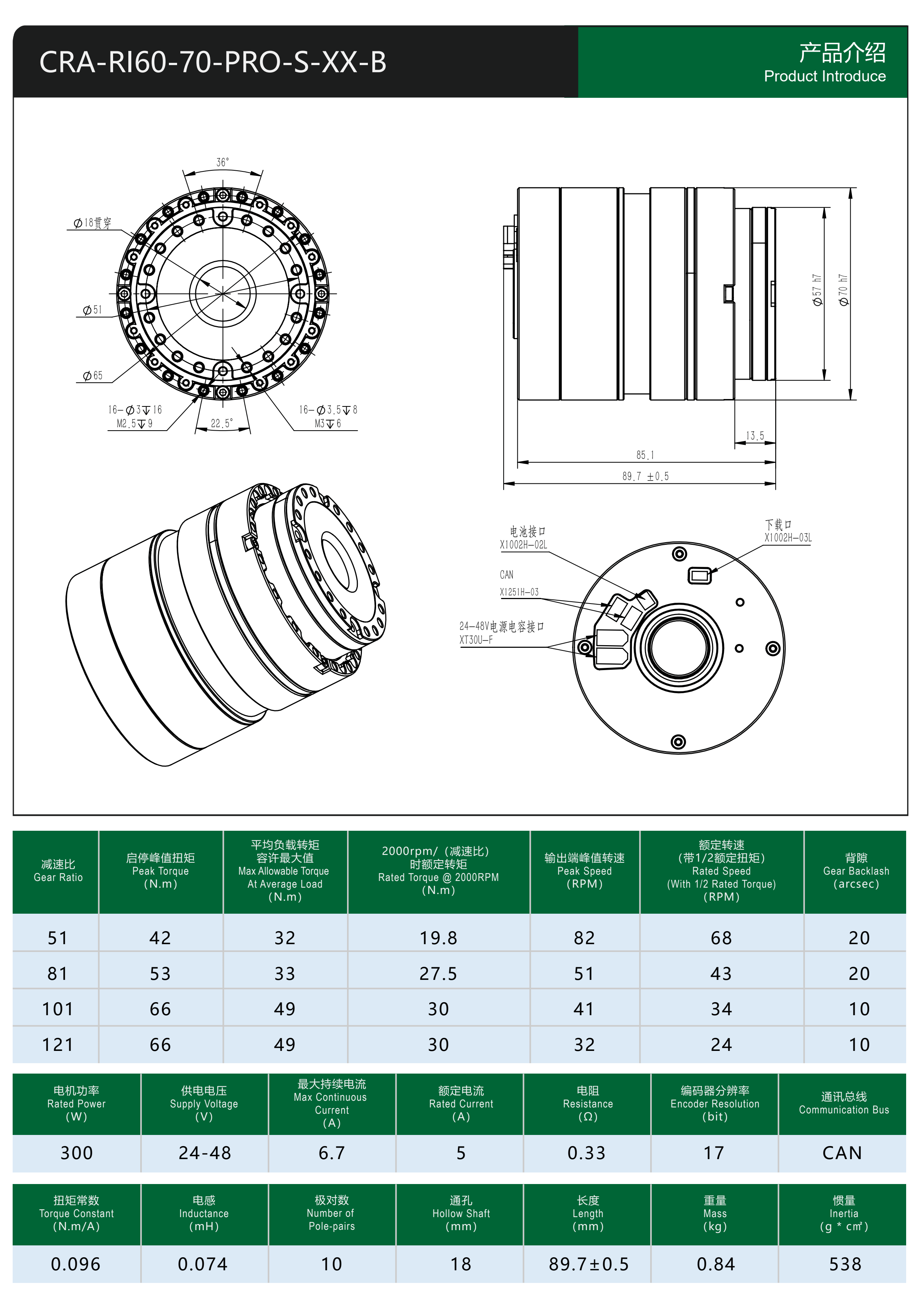 Harmonic Actuator 60-70sb