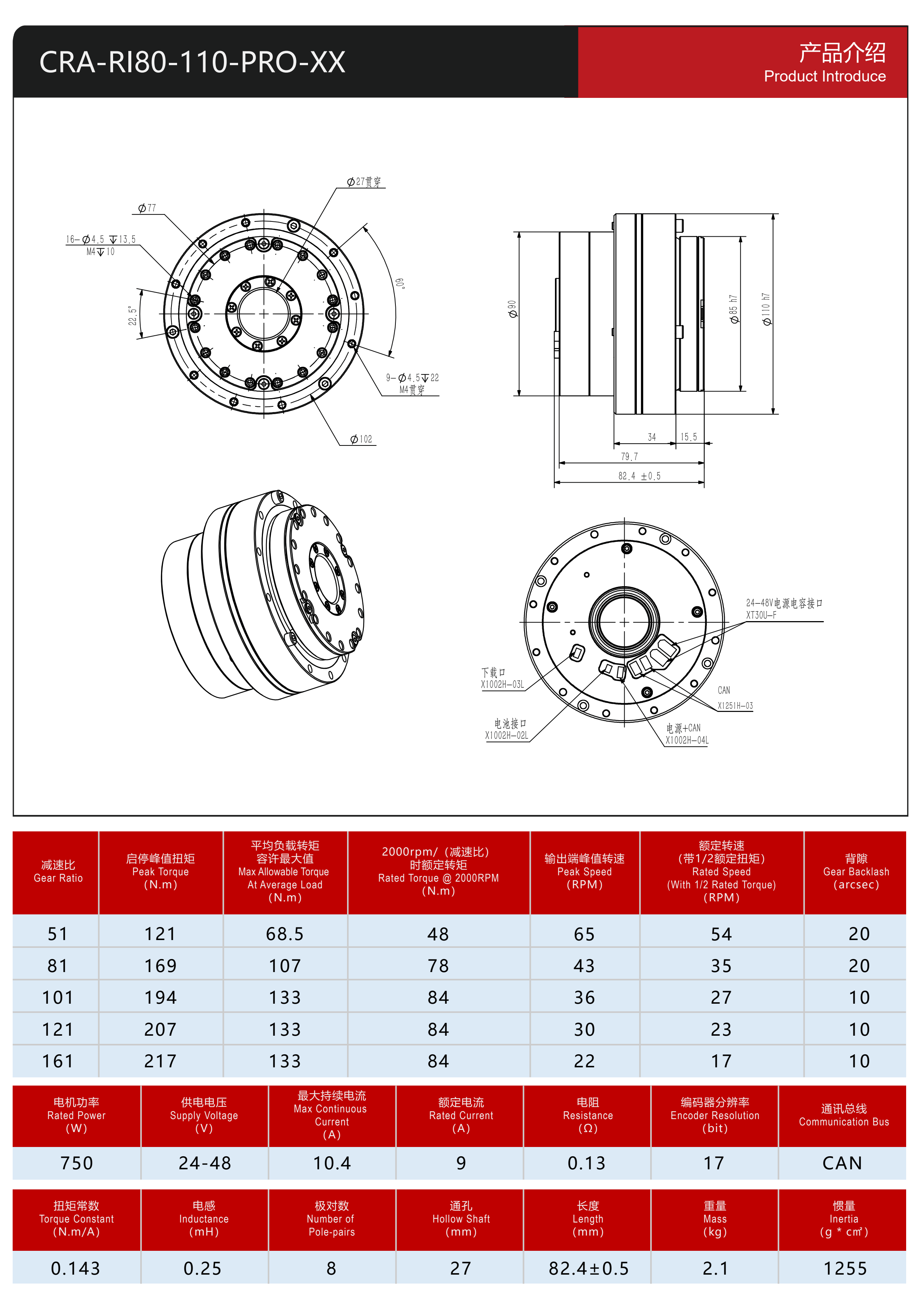 Harmonic Actuator 80-110