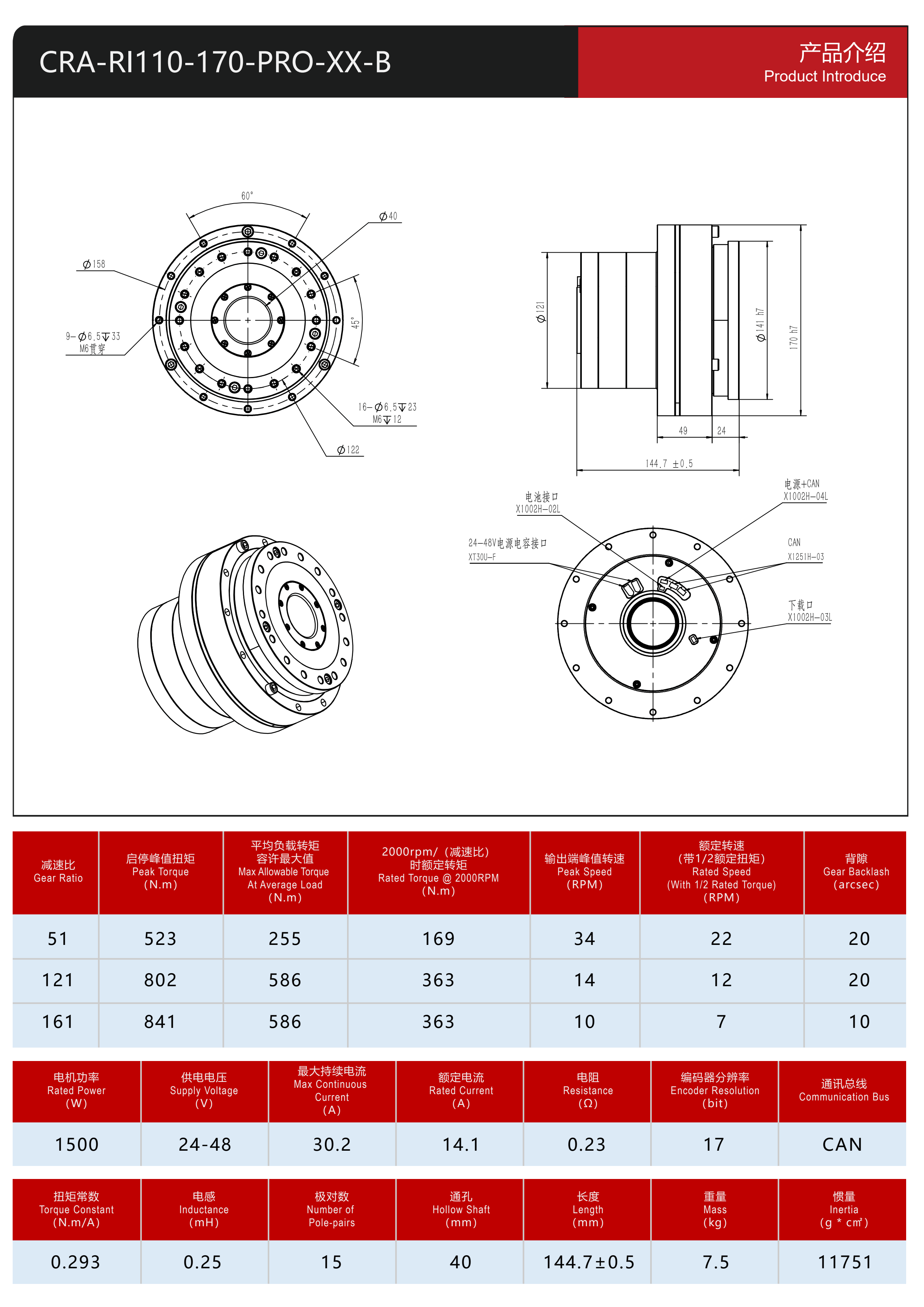 Harmonic Actuator 110-170b