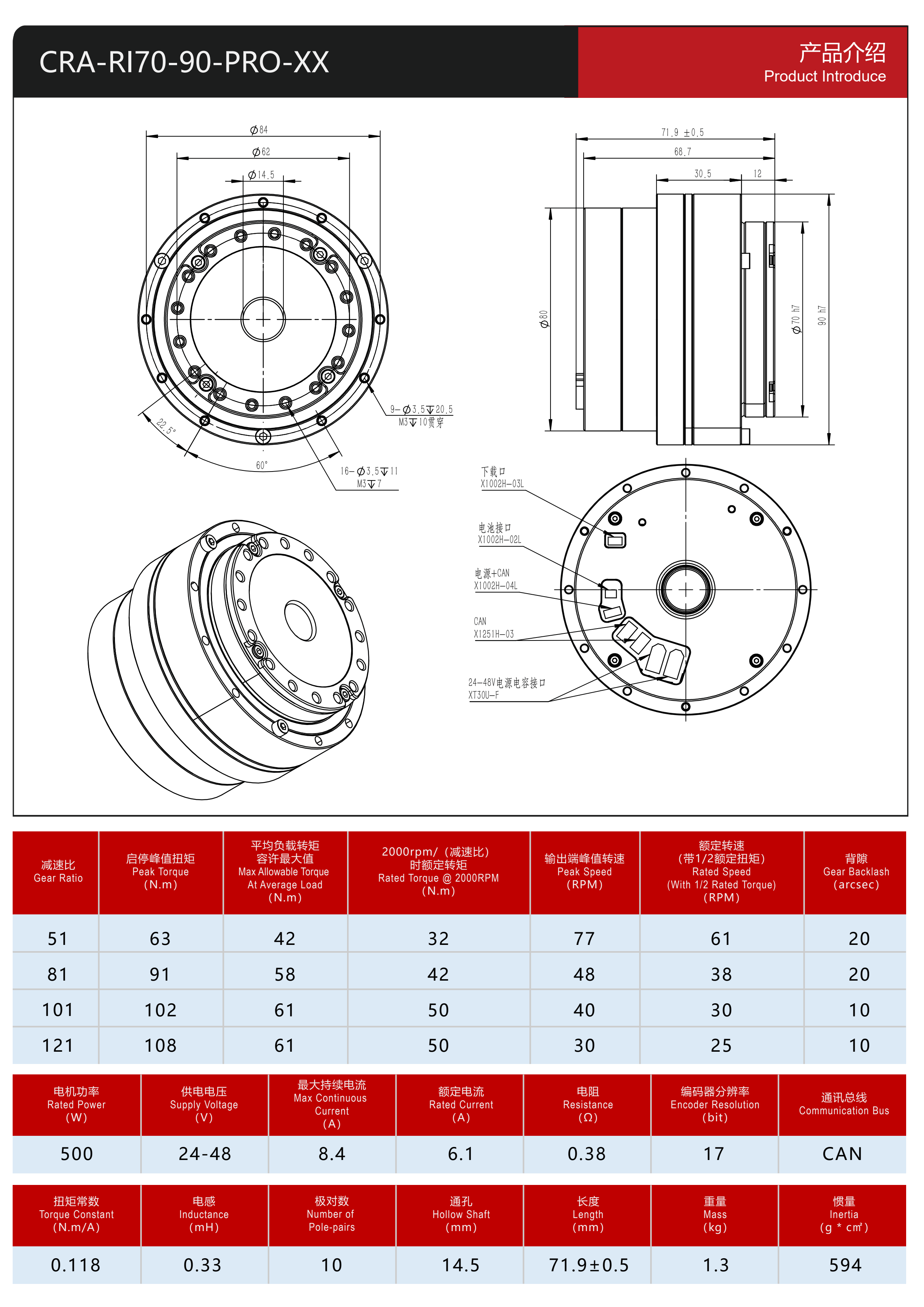 Harmonic Actuator 70-90