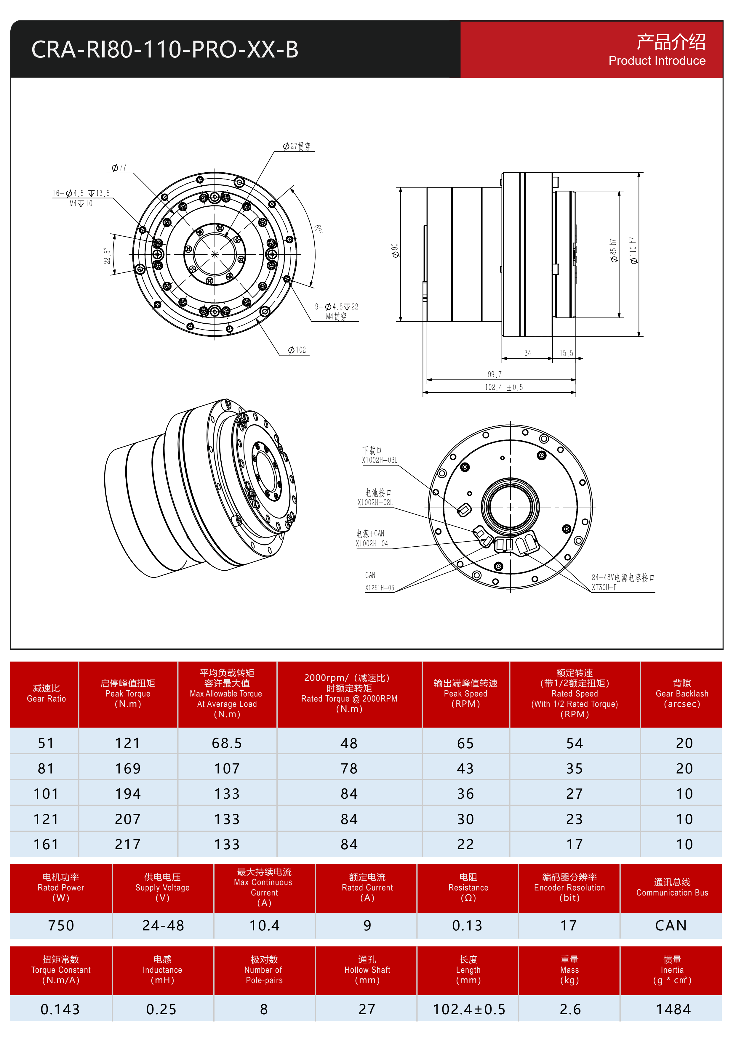 Harmonic Actuator 80-110