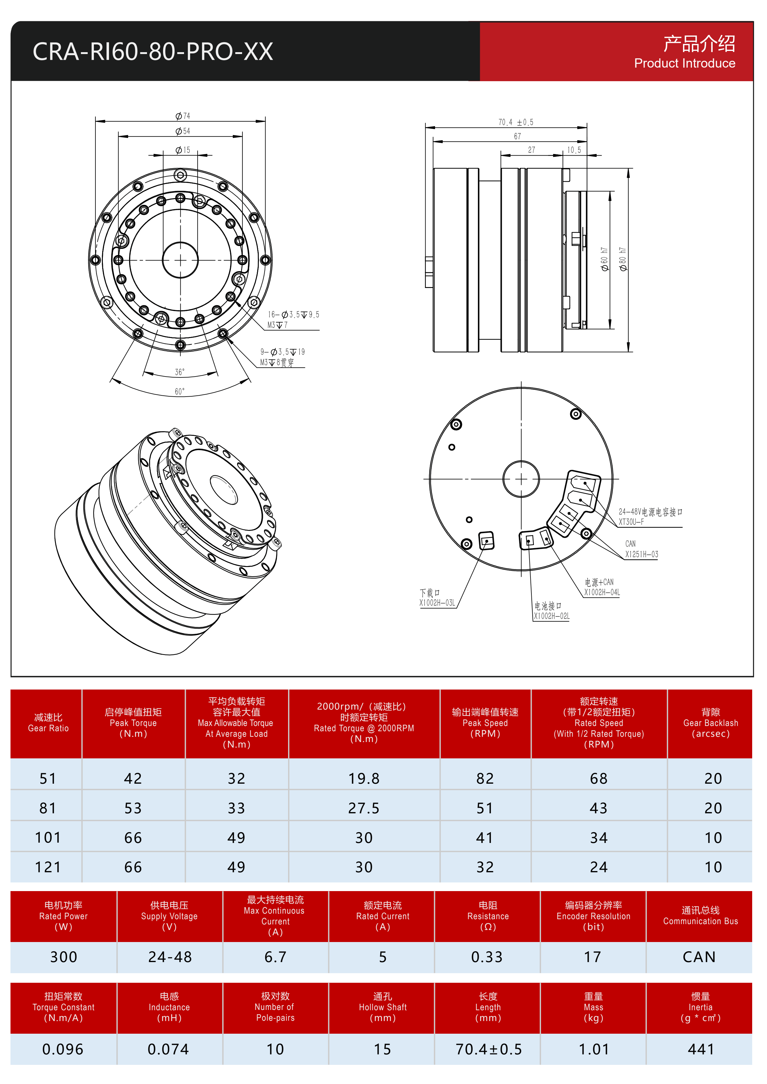 Harmonic Actuator 60-80
