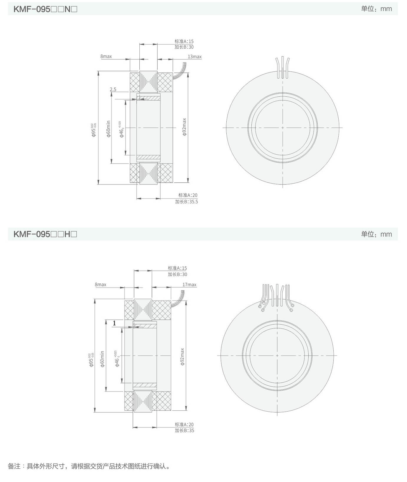 Frameless Torque Motor 95