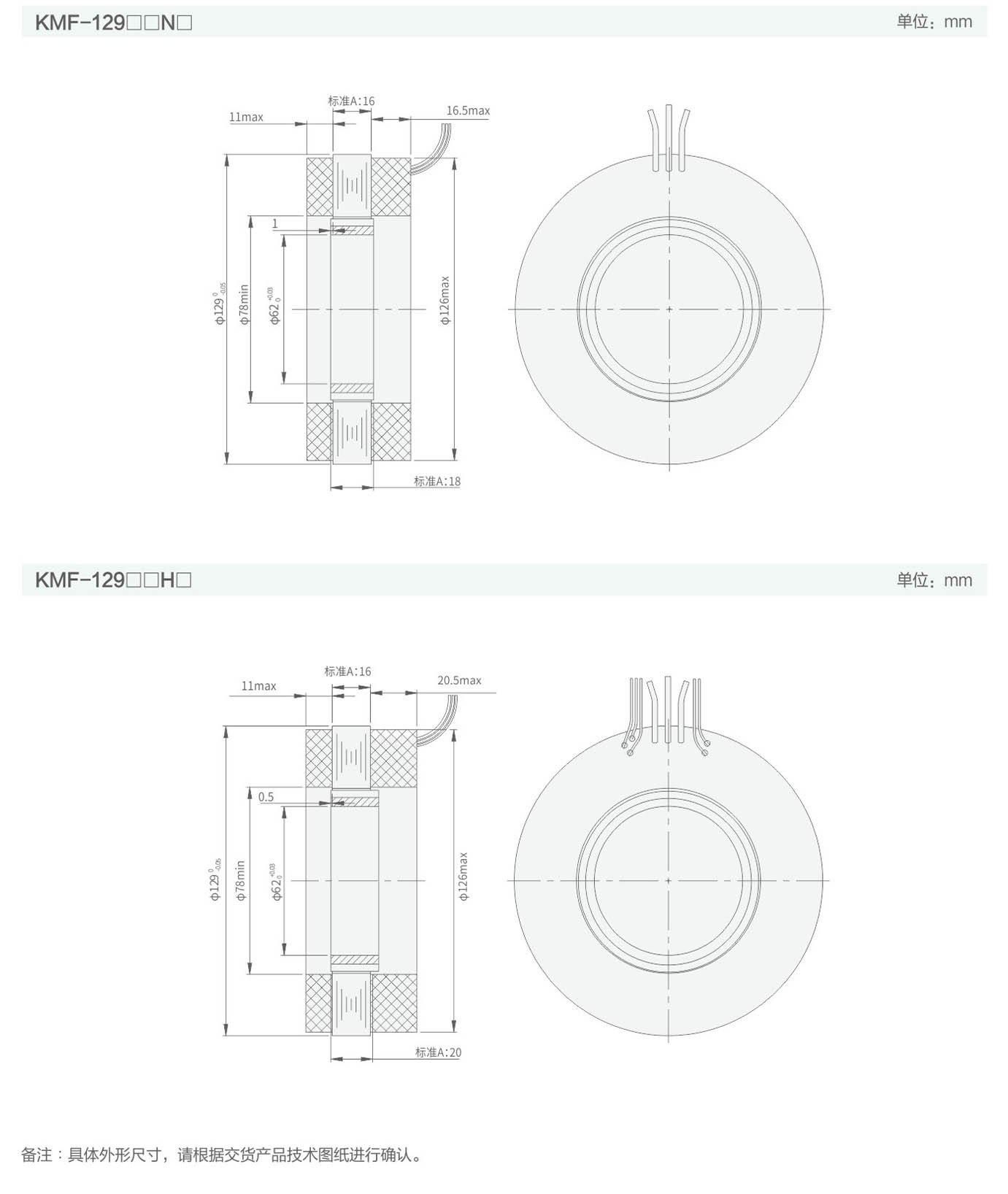 Frameless Torque Motor  129