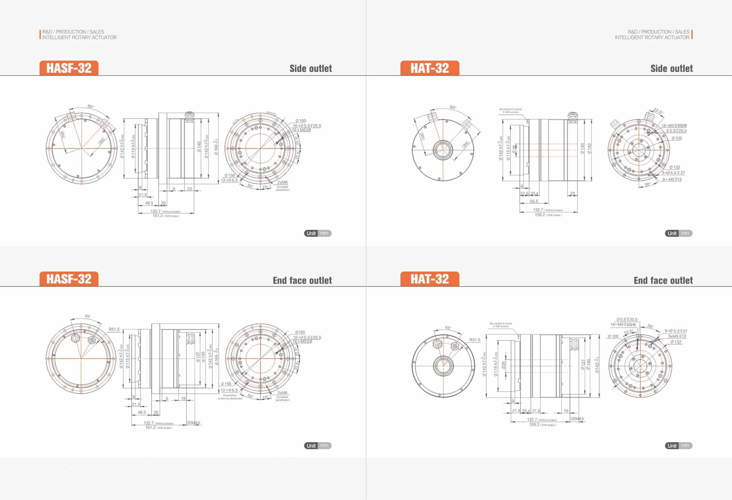 HAS Rotary Actuator
