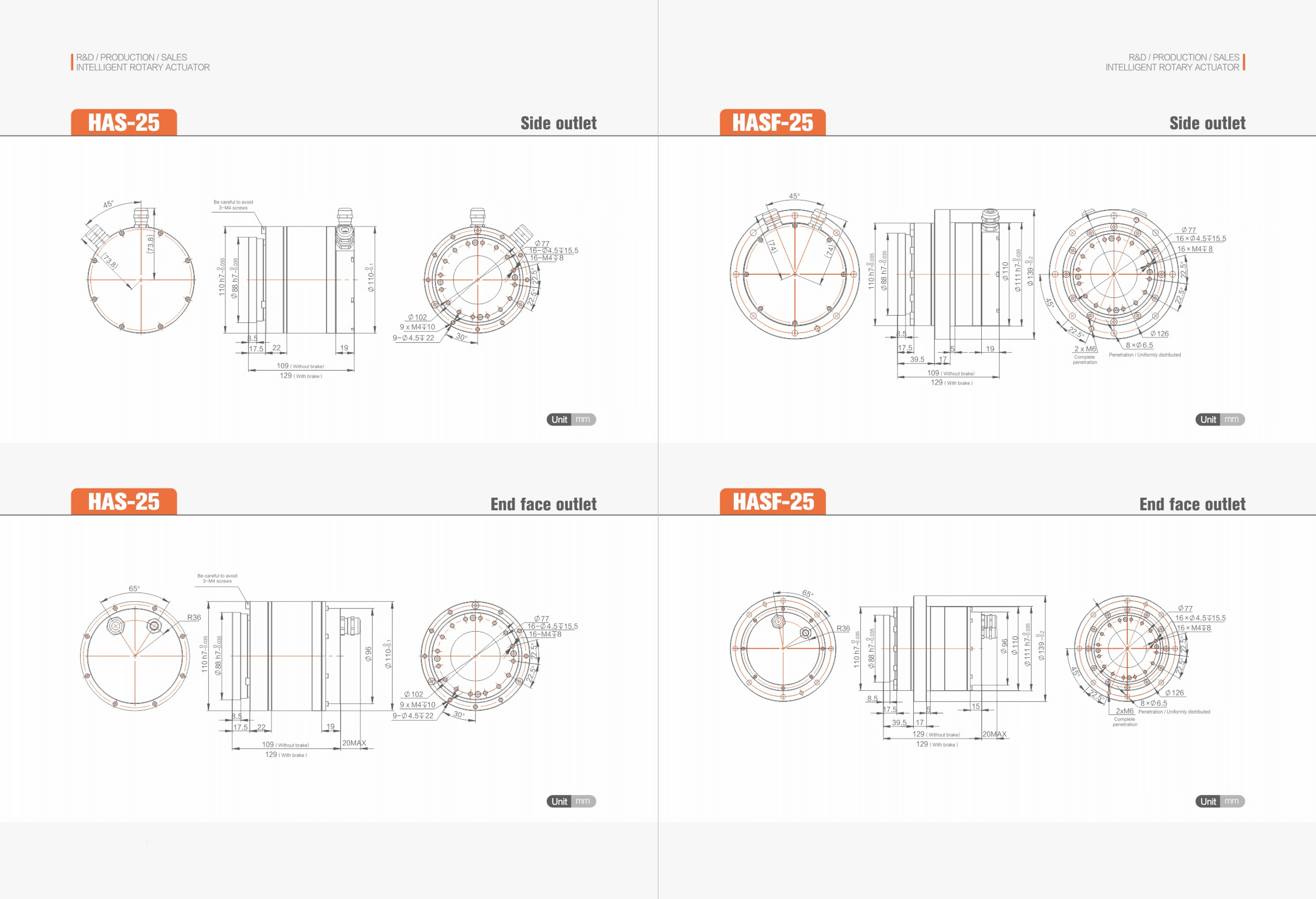 precision Rotary Actuator