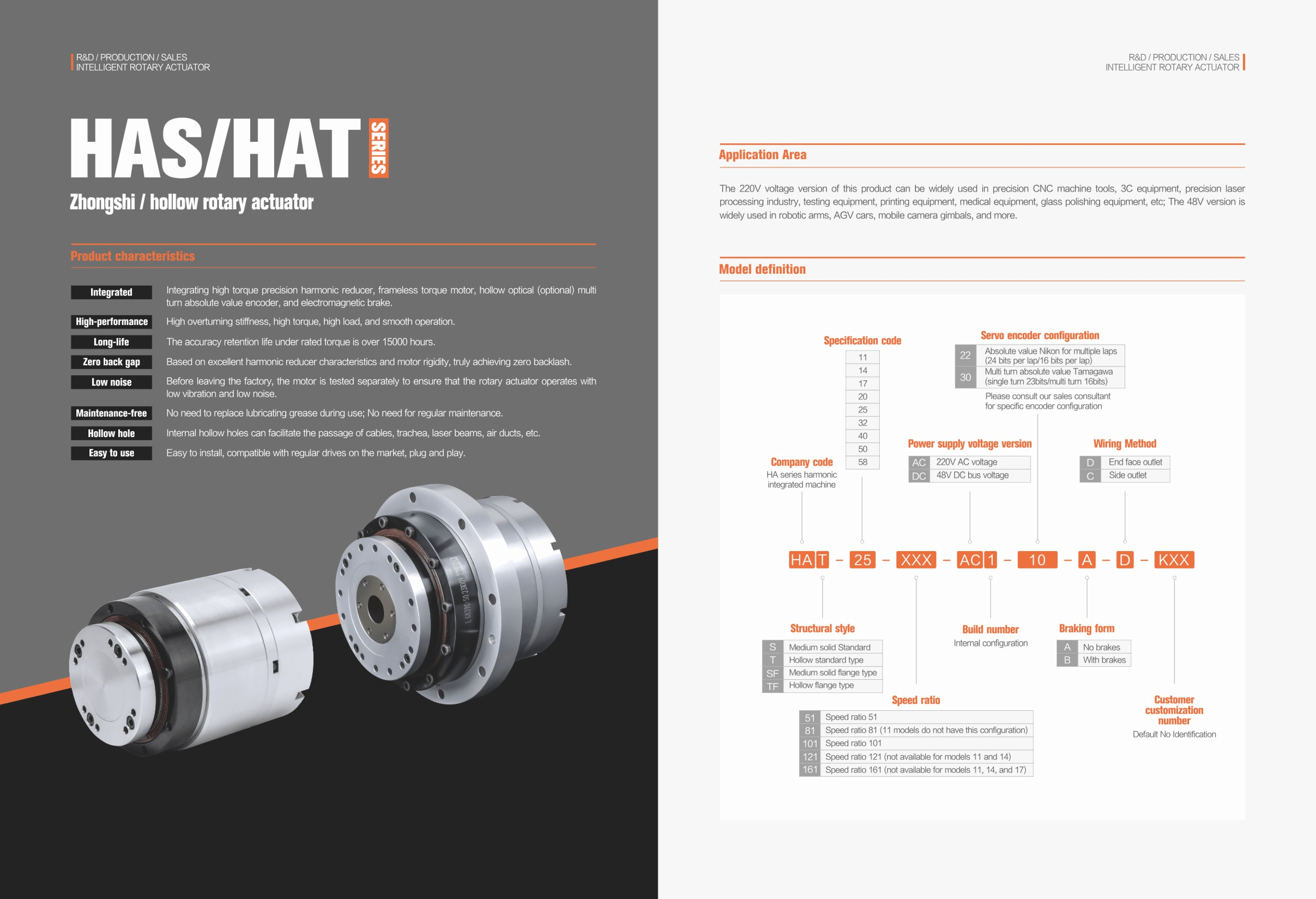 Solid Rotary Actuator