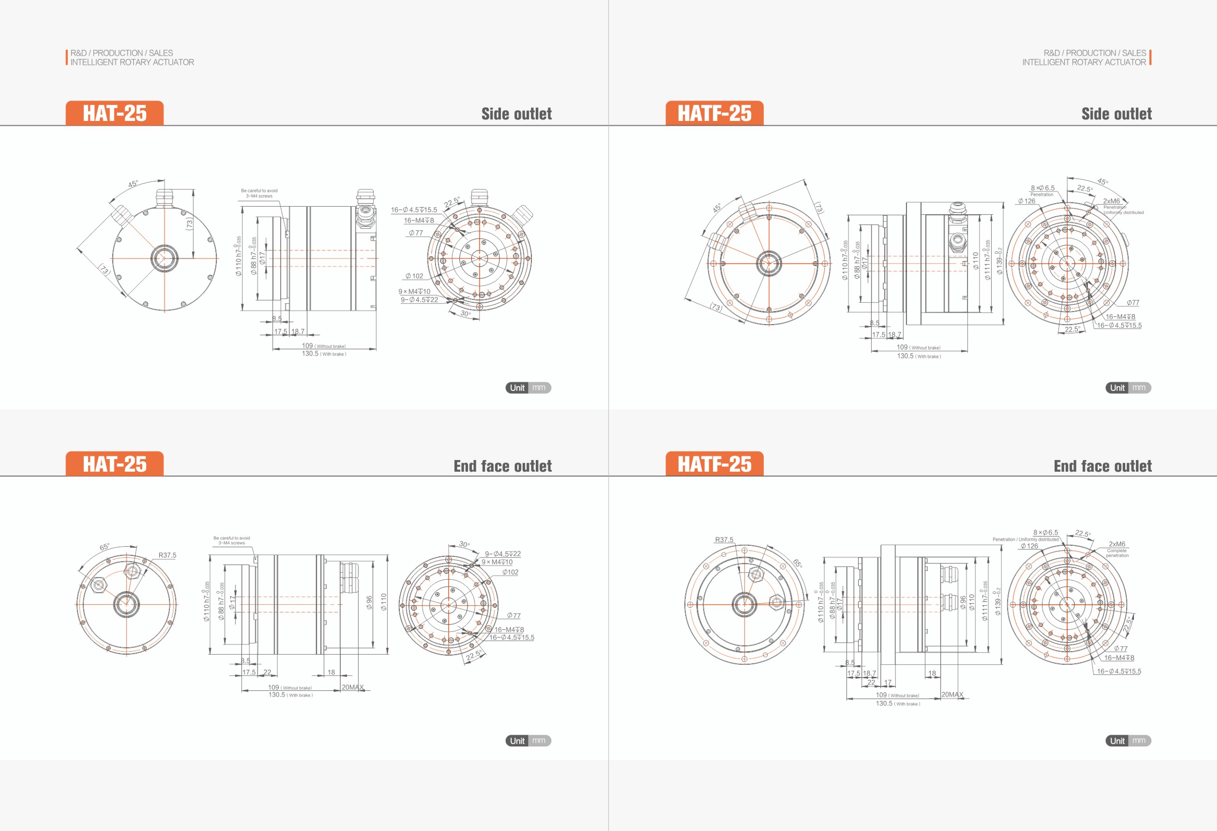 HAT Rotary Actuator