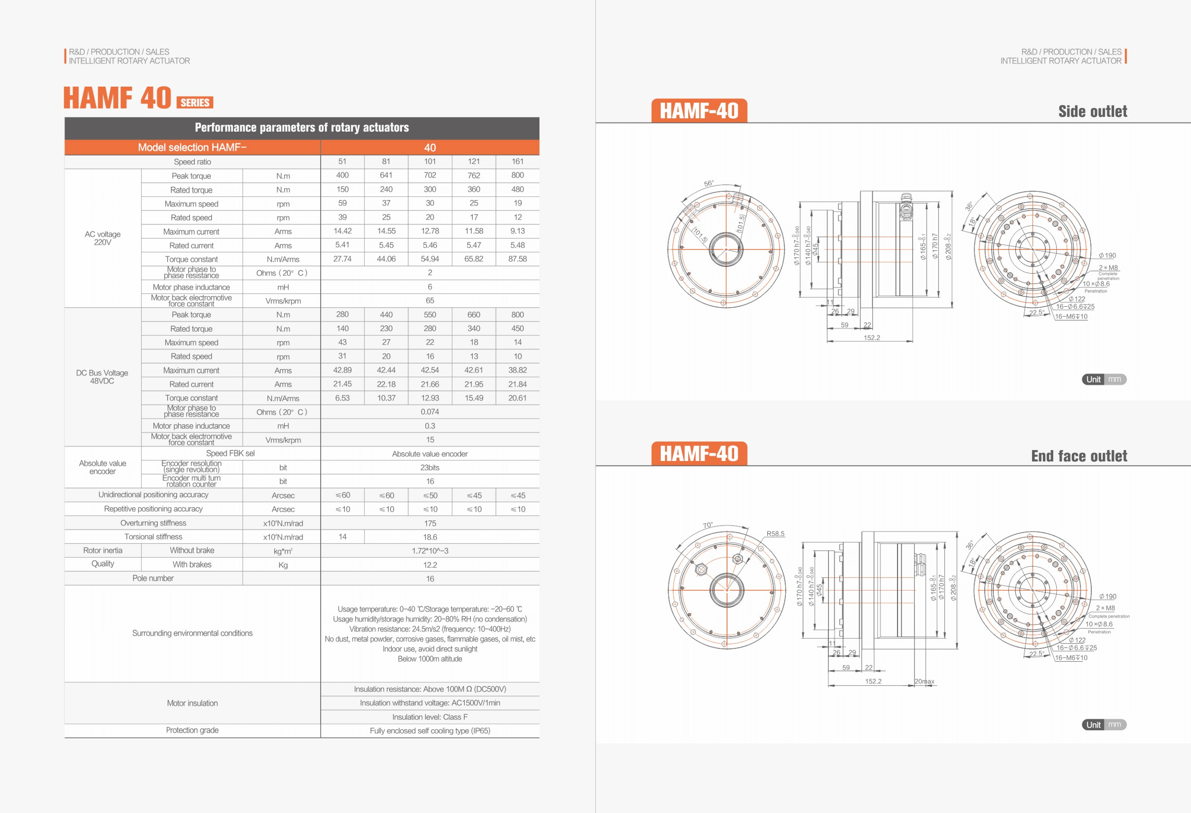 Rotary Actuator