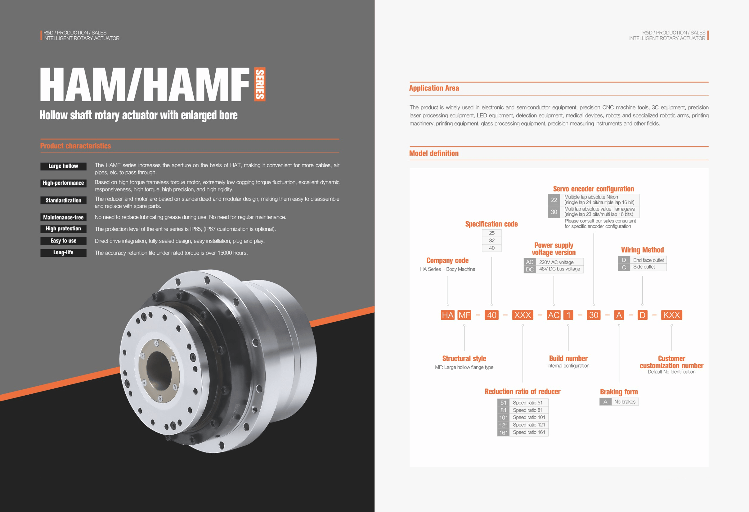 Large Hollow Hole Rotary Actuator