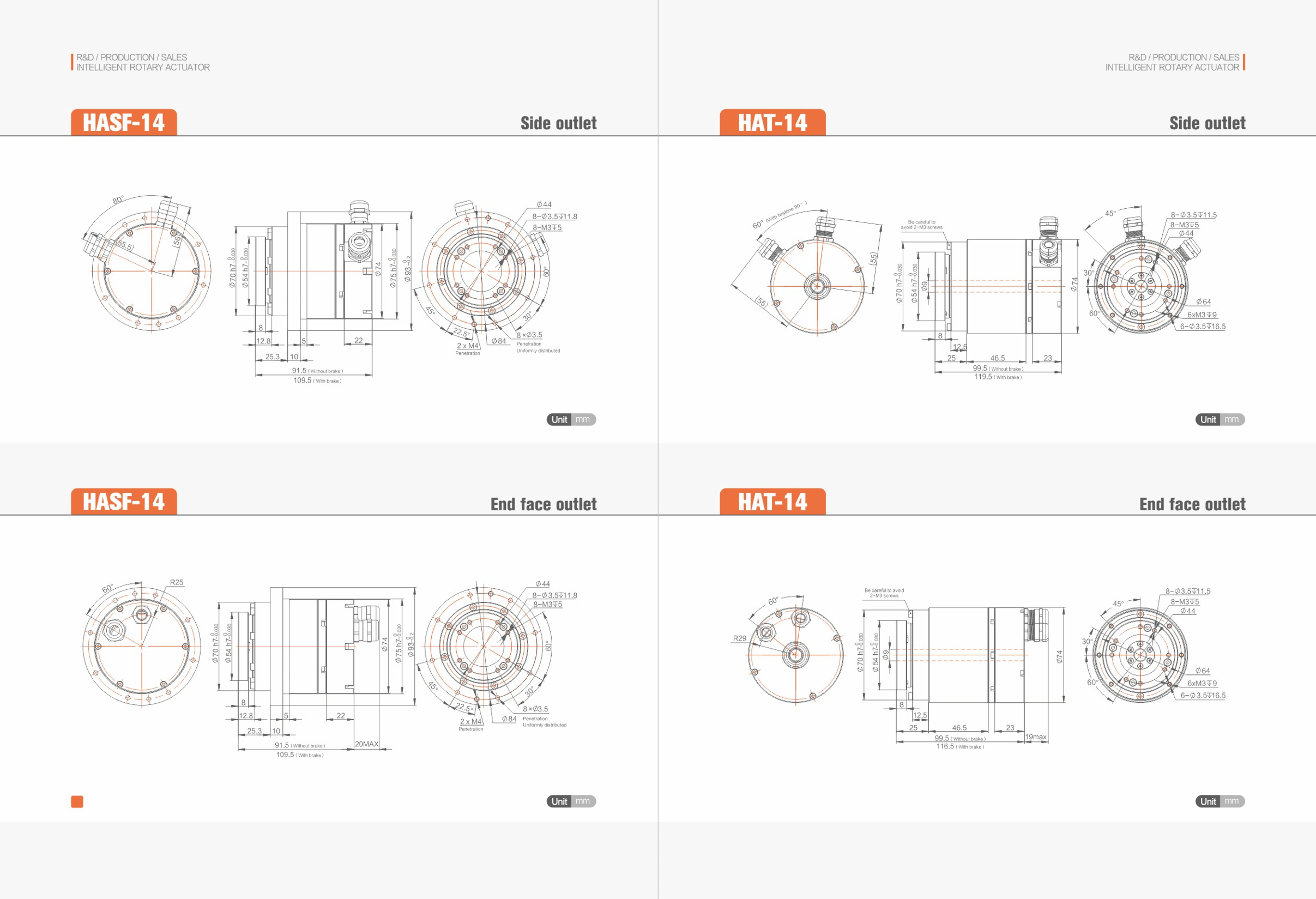 Laser Rotary Actuator
