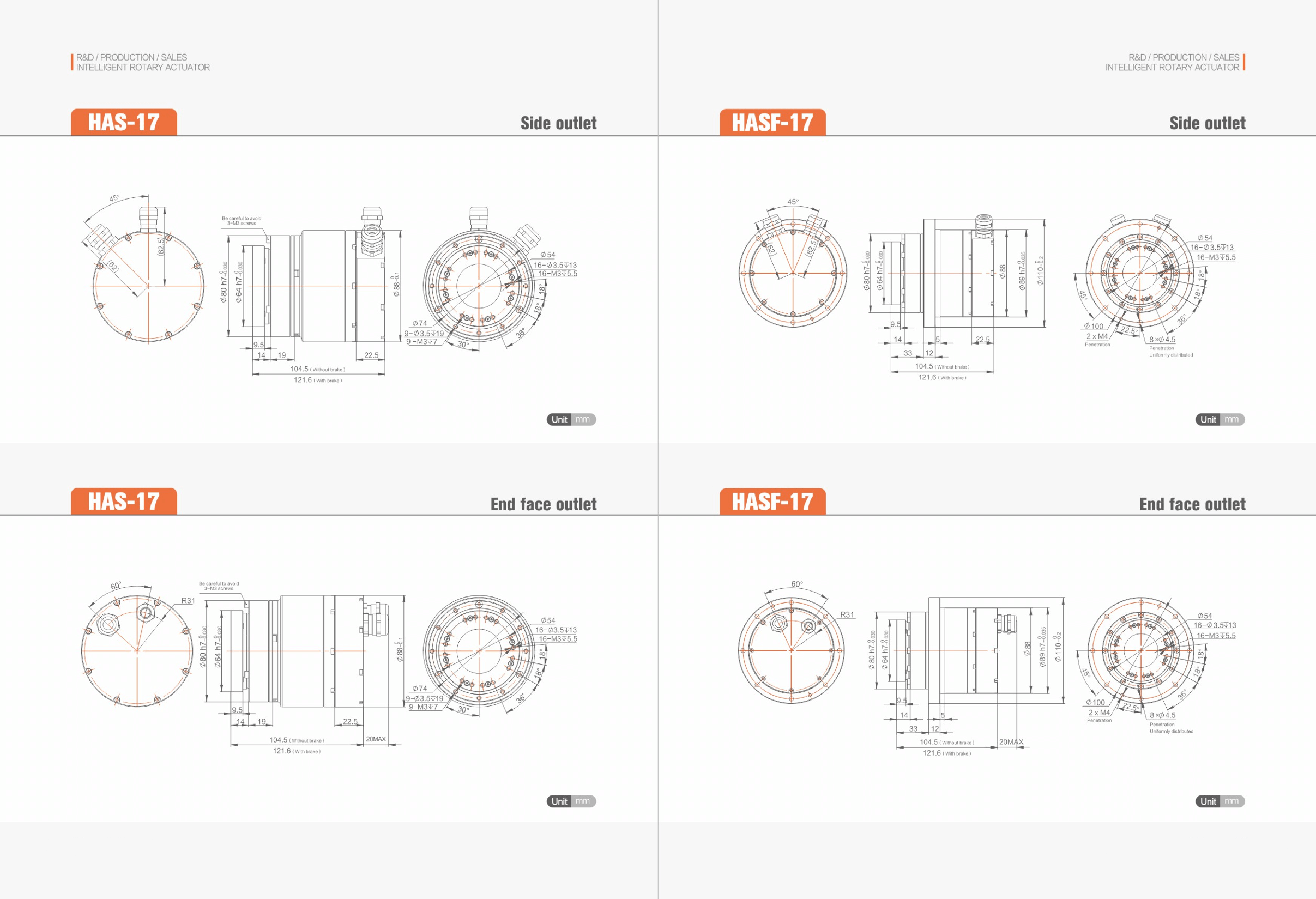 medical Rotary Actuator