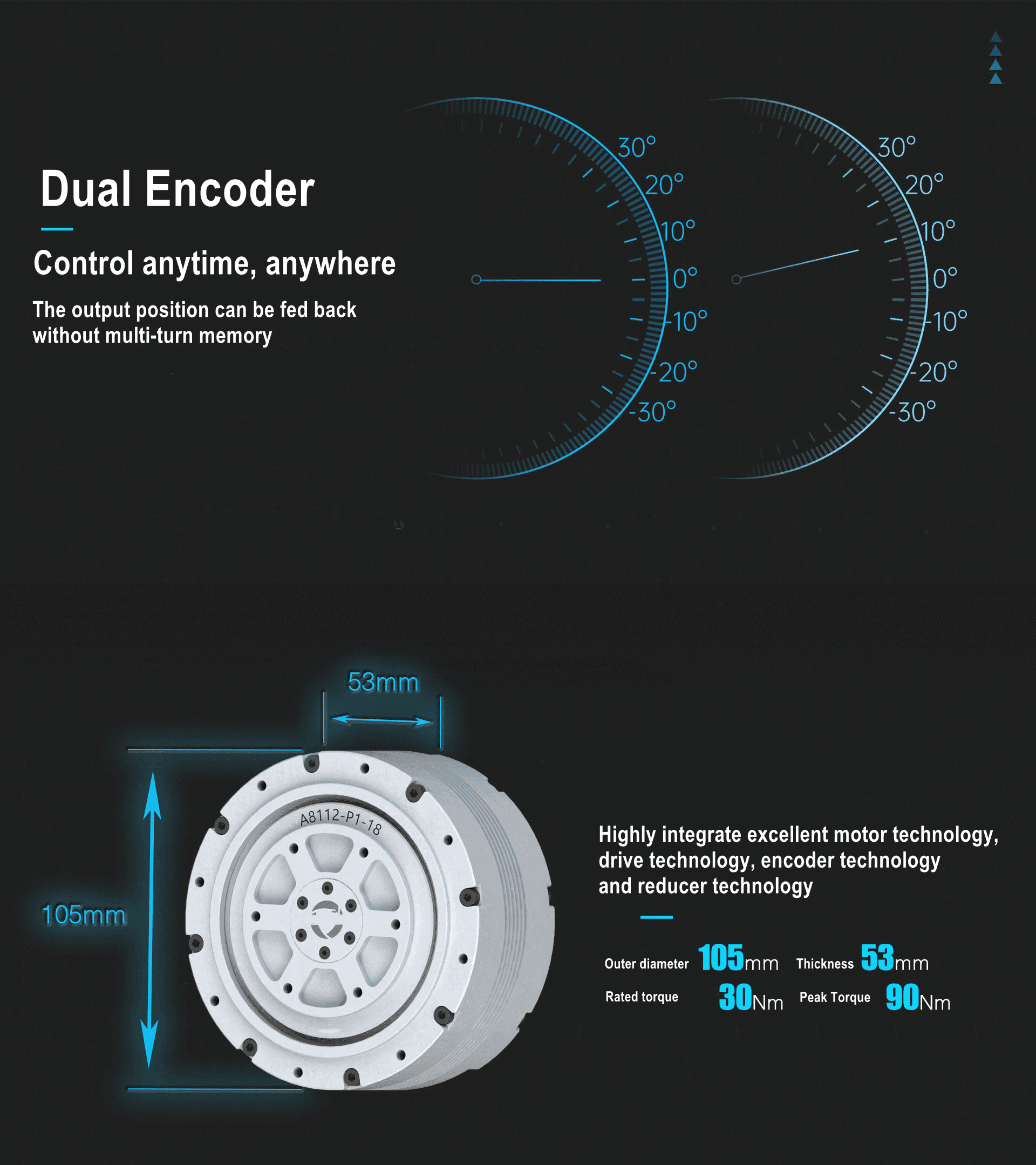 robot joint motor